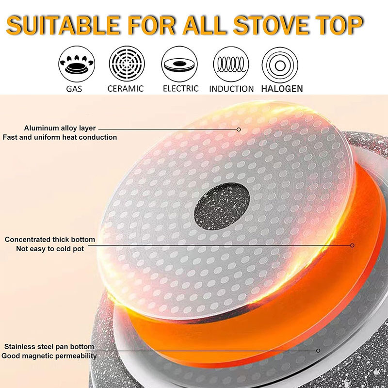 Ceramic Coating Egg Pancake Gr - огляд і ціна Egg Waffle Pan